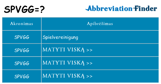 Ką spvgg stovėti