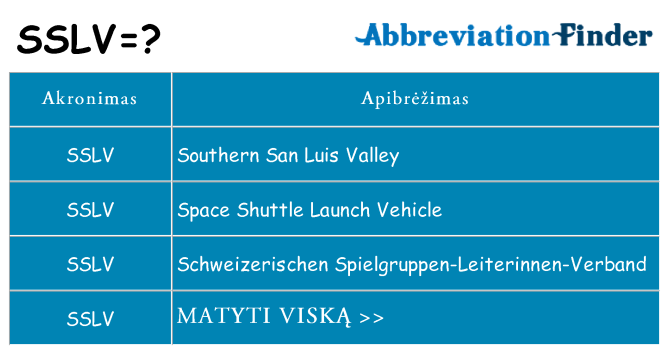 Ką sslv stovėti