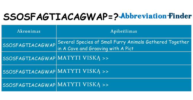Ką ssosfagtiacagwap stovėti