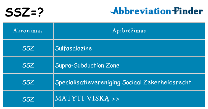 Ką ssz stovėti