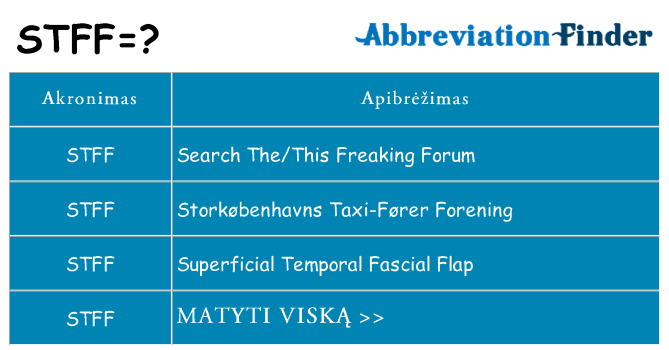 Ką stff stovėti