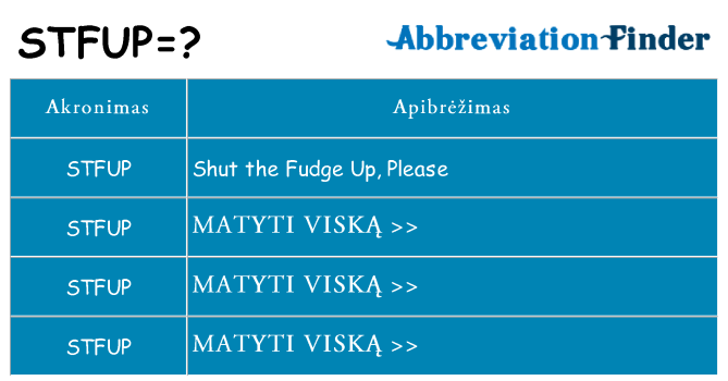 Ką stfup stovėti
