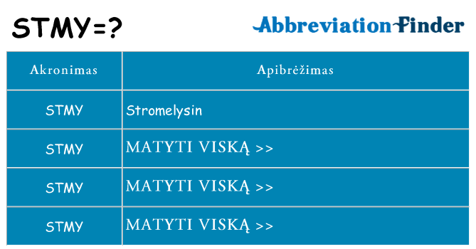 Ką stmy stovėti