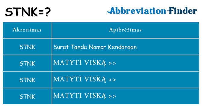 Ką stnk stovėti
