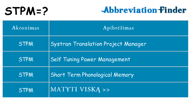 Ką stpm stovėti