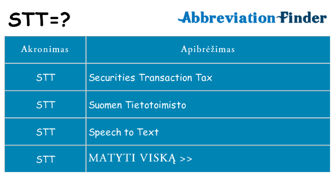 Ką stt stovėti