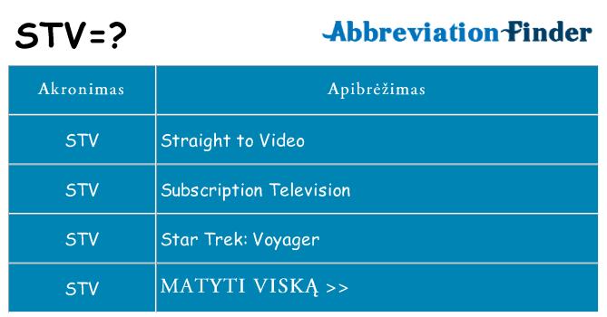 Ką stv stovėti