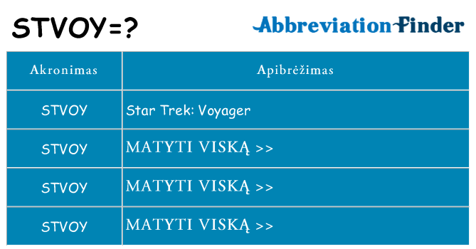 Ką stvoy stovėti
