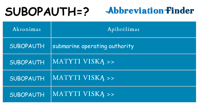 Ką subopauth stovėti