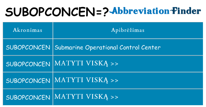Ką subopconcen stovėti