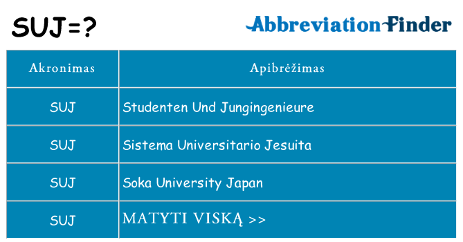 Ką suj stovėti