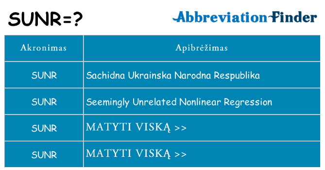 Ką sunr stovėti