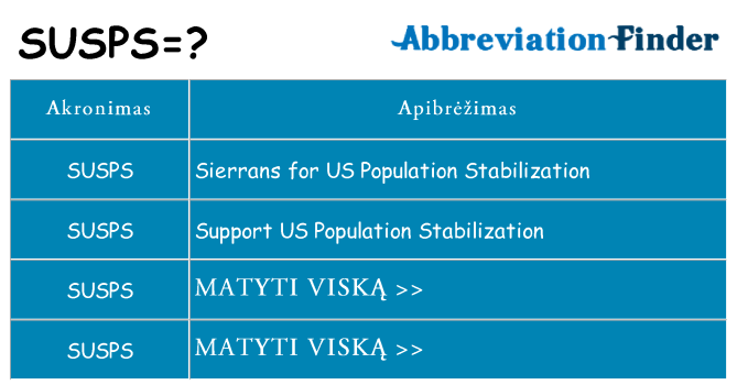 Ką susps stovėti