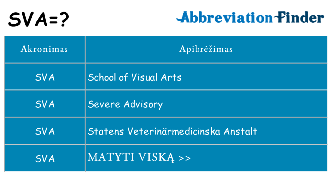 Ką sva stovėti