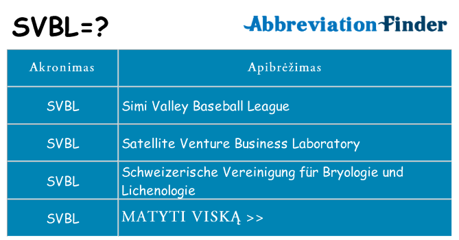 Ką svbl stovėti