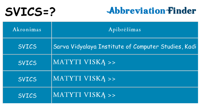 Ką svics stovėti