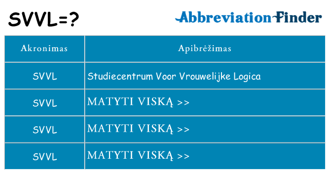 Ką svvl stovėti