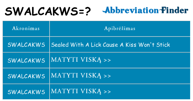 Ką swalcakws stovėti