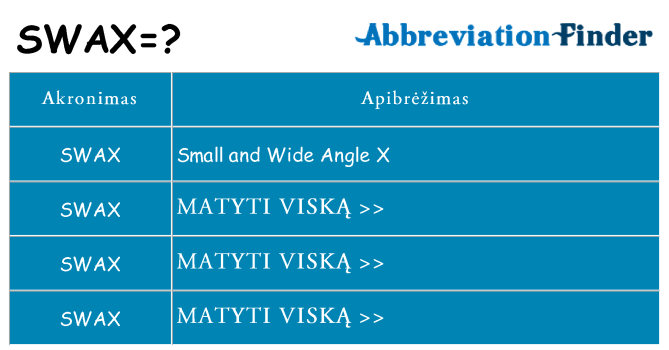 Ką swax stovėti