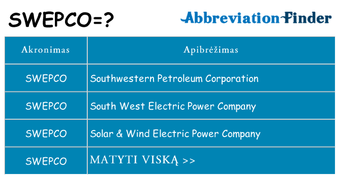 Ką swepco stovėti