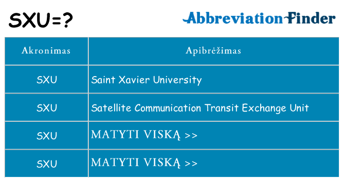 Ką sxu stovėti