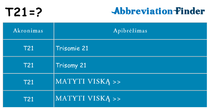 Ką t21 stovėti