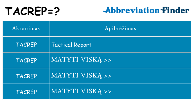 Ką tacrep stovėti