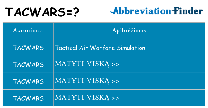Ką tacwars stovėti
