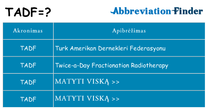 Ką tadf stovėti