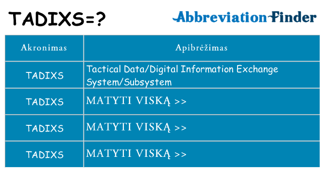 Ką tadixs stovėti