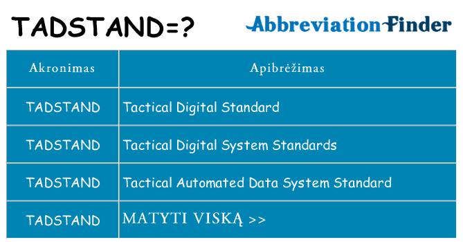 Ką tadstand stovėti