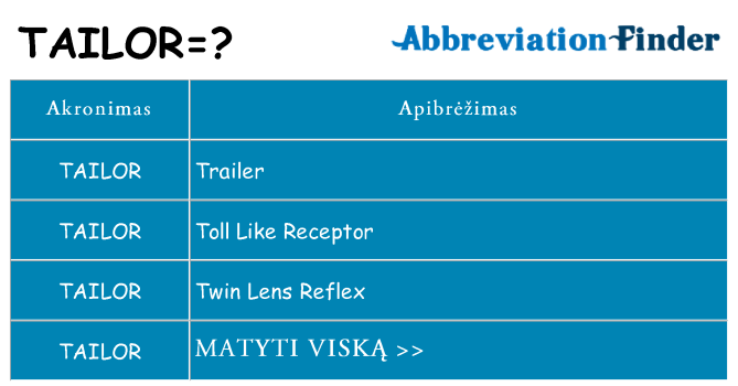 Ką tailor stovėti