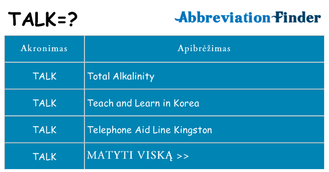 Ką talk stovėti
