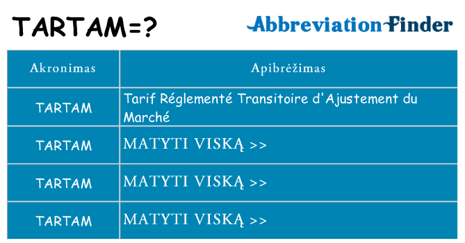 Ką tartam stovėti
