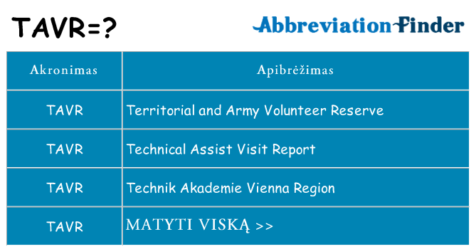 Ką tavr stovėti
