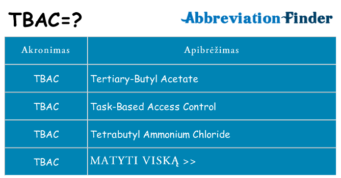Ką tbac stovėti