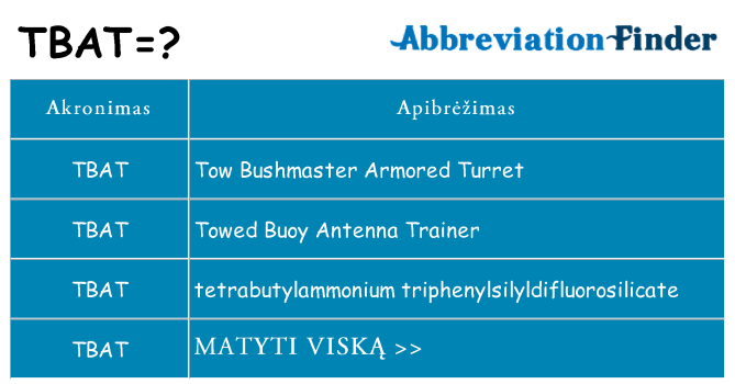 Ką tbat stovėti