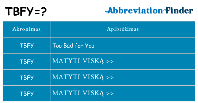 Ką tbfy stovėti