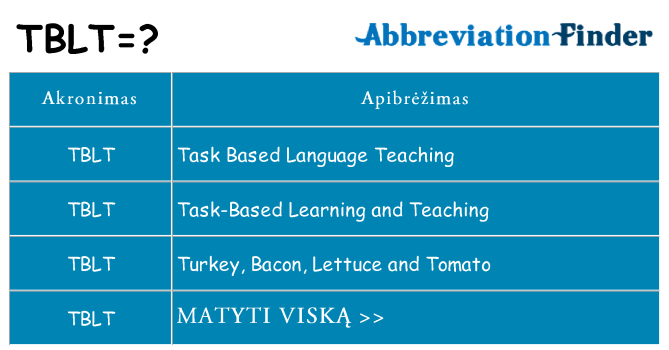 Ką tblt stovėti