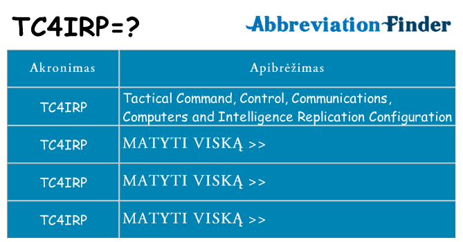 Ką tc4irp stovėti