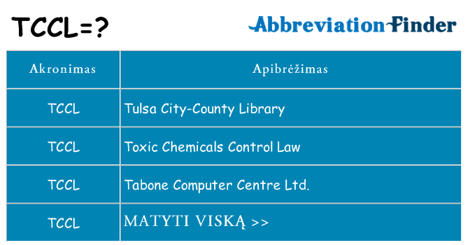 Ką tccl stovėti