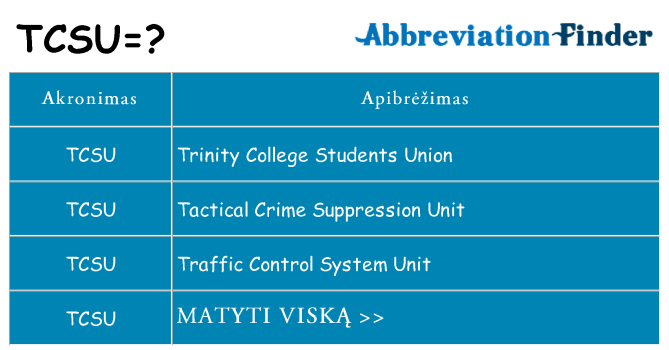 Ką tcsu stovėti