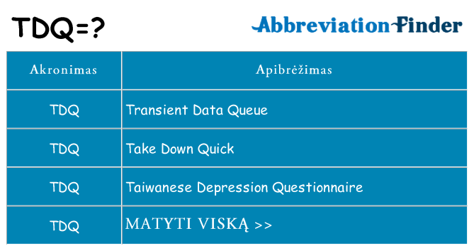 Ką tdq stovėti
