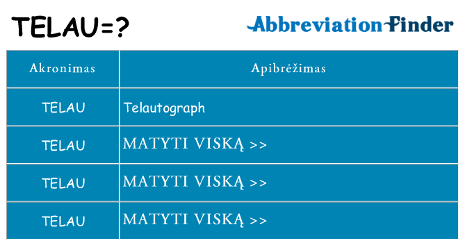 Ką telau stovėti