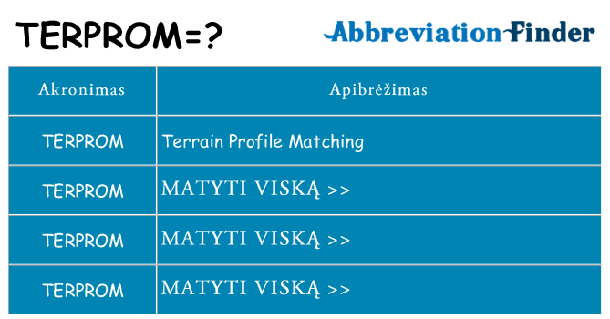 Ką terprom stovėti