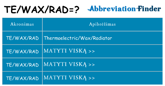Ką tewaxrad stovėti