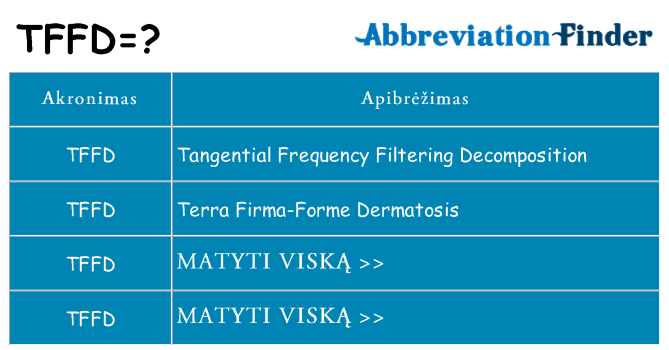 Ką tffd stovėti