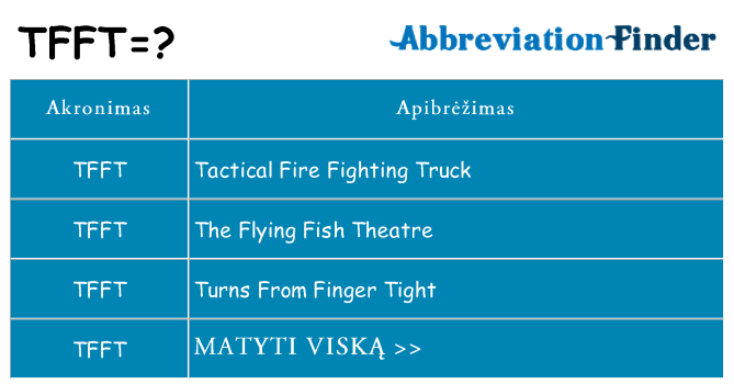 Ką tfft stovėti