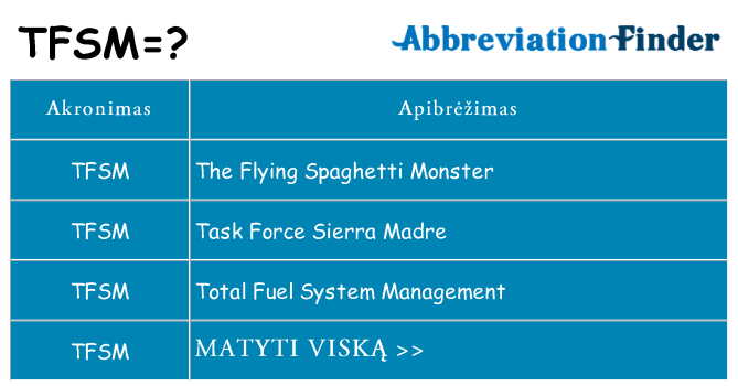 Ką tfsm stovėti