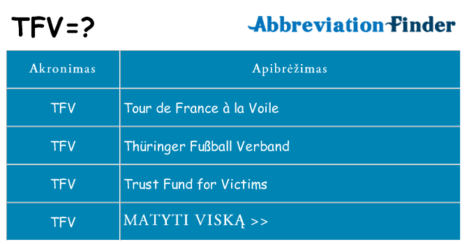 Ką tfv stovėti